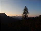 Passo Staulanza - Monte Pelmo